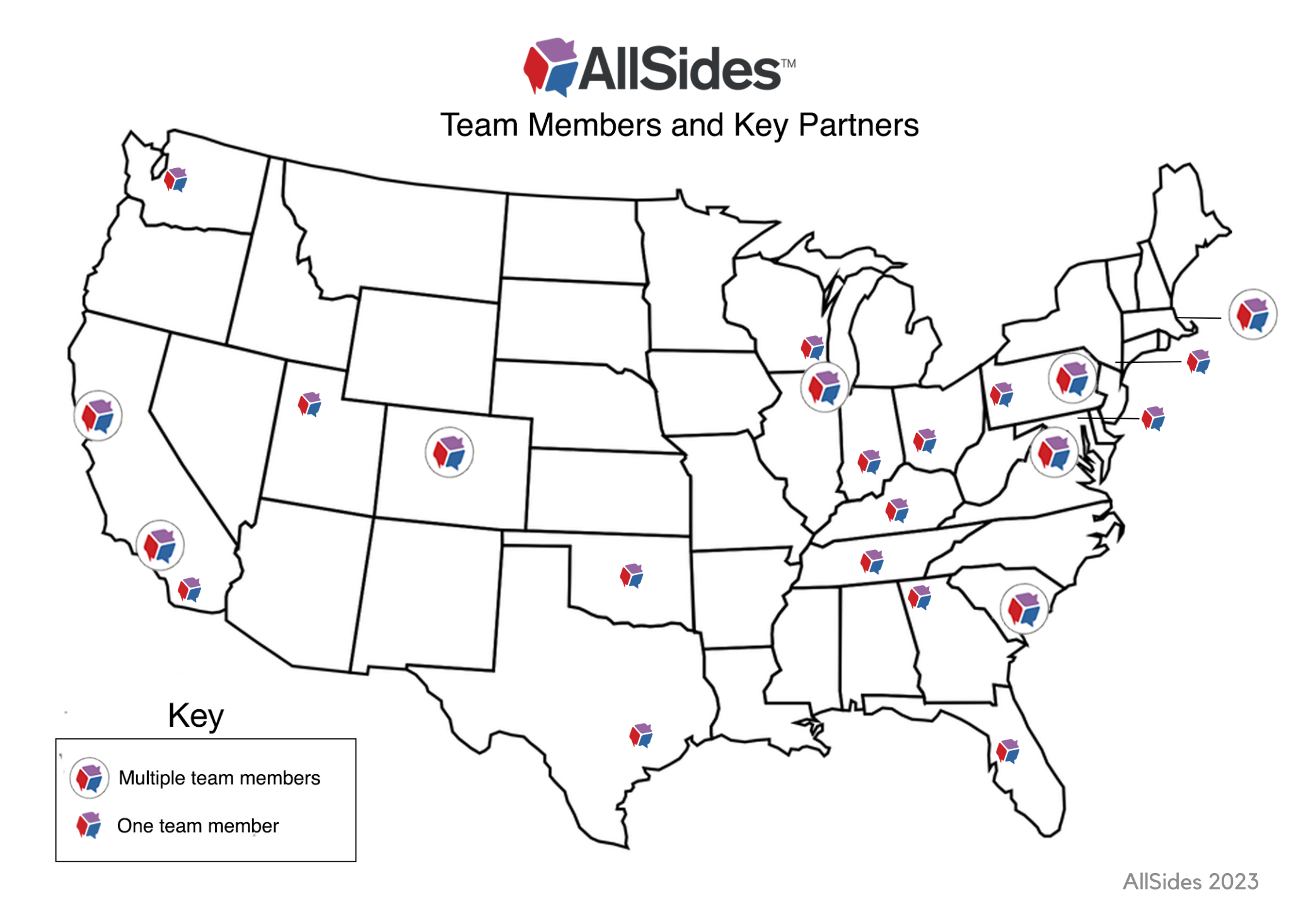 Map of the locations of AllSides Team Members and Key Partners across the United States
