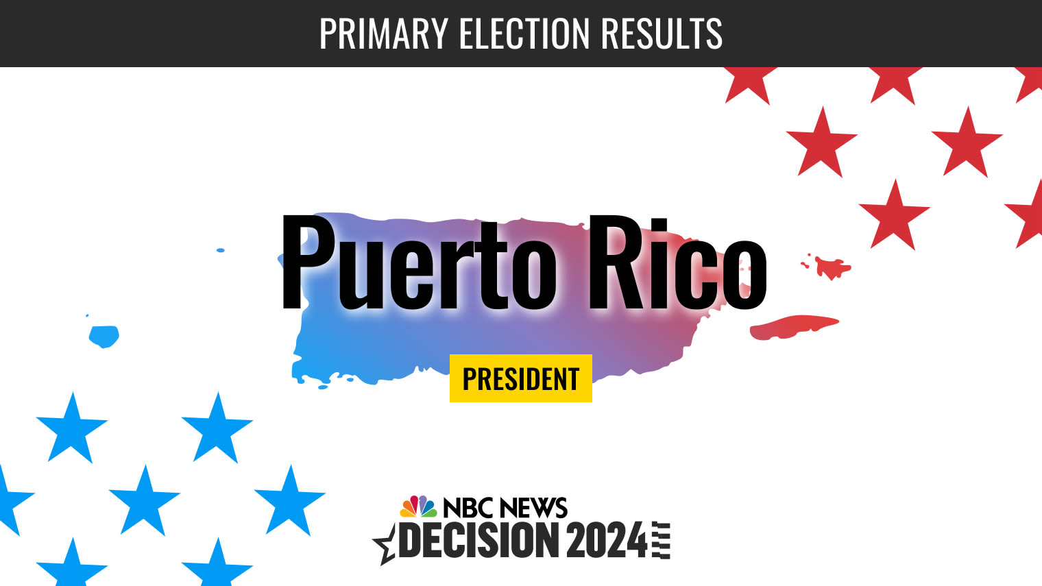 Puerto Rico Presidential Primary Election 2024 Live Results AllSides