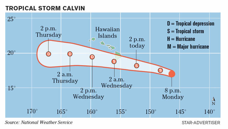 Tropical storm Calvin to hit Hawaii; bring heavy rainfall in Big Island -  The Economic Times