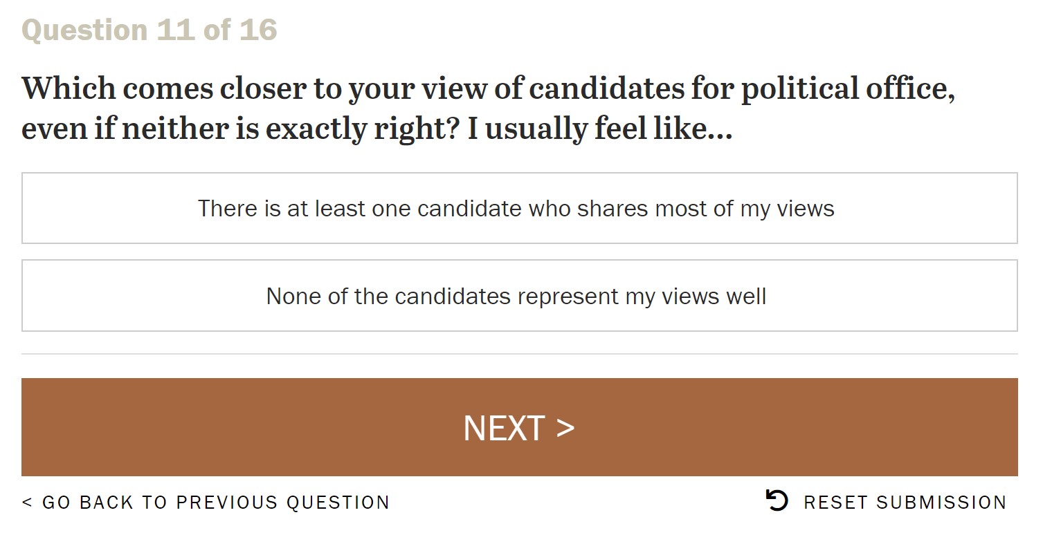 Where do you fit? Take the Pew Political Party Quiz