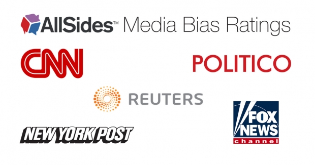 Updated Media Bias Ratings: CNN, Fox News, New York Post, Politico