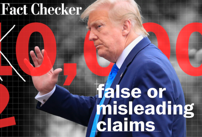 President Trump Has Made More Than 20000 False Or Misleading Claims Allsides 5686